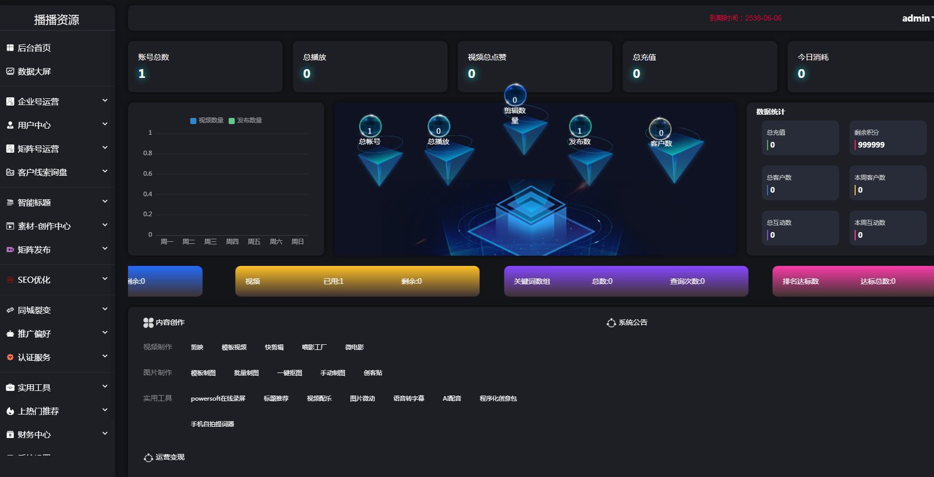 2024抖音矩阵云混剪系统 源码短视频矩阵营销系统V2.3.0(免授权版)