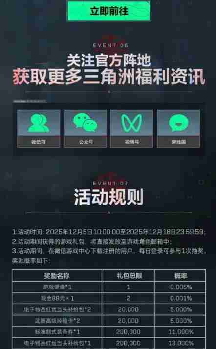 三角洲行动福利